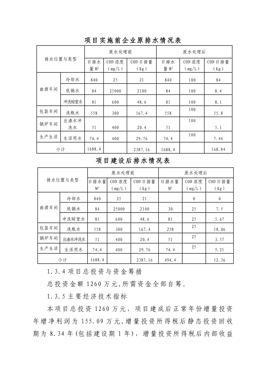 某酒业有限责任公司白酒酿造清洁生产及废水处理改造工程项目建议书.doc_第3页