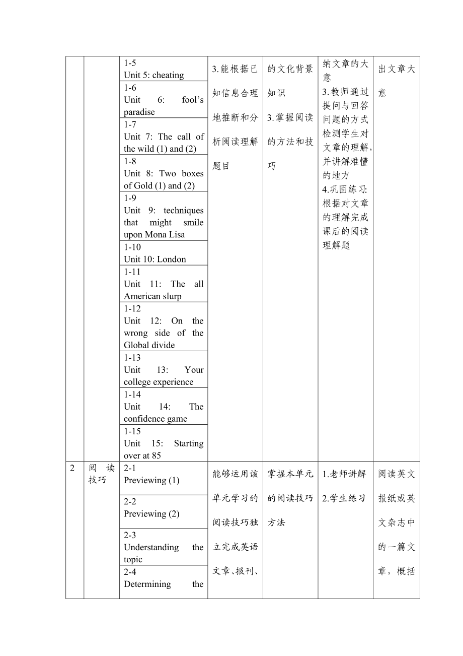 英语阅读整体教学设计.doc_第3页