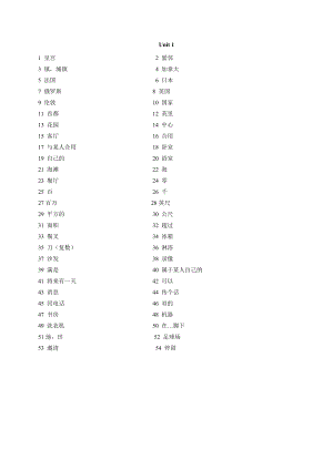 7B--全册单词默写.doc