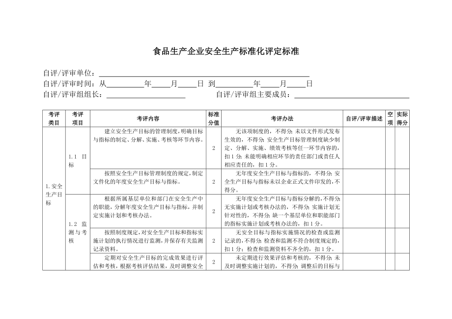 食品生产企业标准化标准.doc_第3页