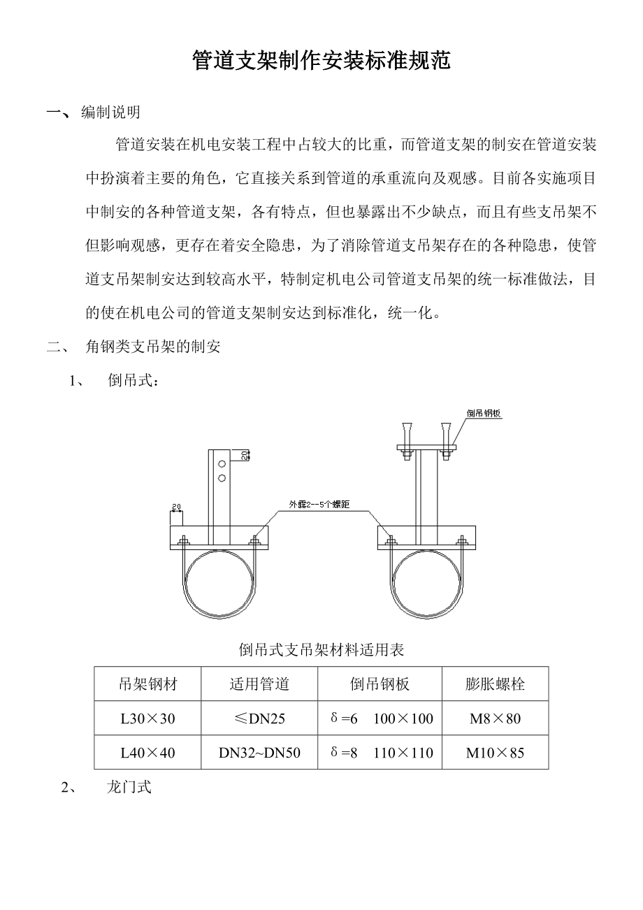 管道的支架制作安装实用标准要求规范.doc_第1页