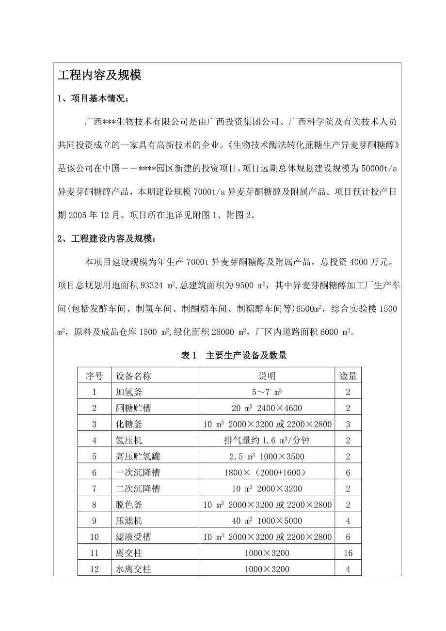 异麦芽酮糖醇产业化示范工程项目环评报告表.doc_第2页