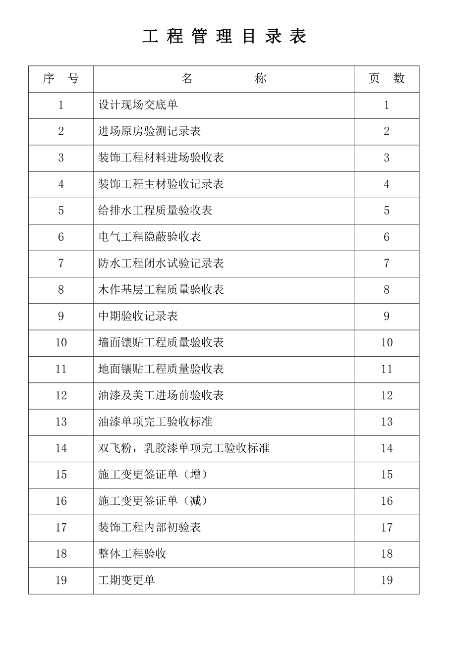 装饰工程流程验收表格.doc_第1页