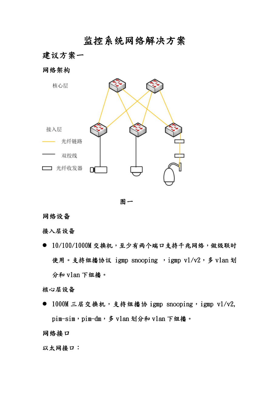 视频监控网络设计方案.doc_第1页