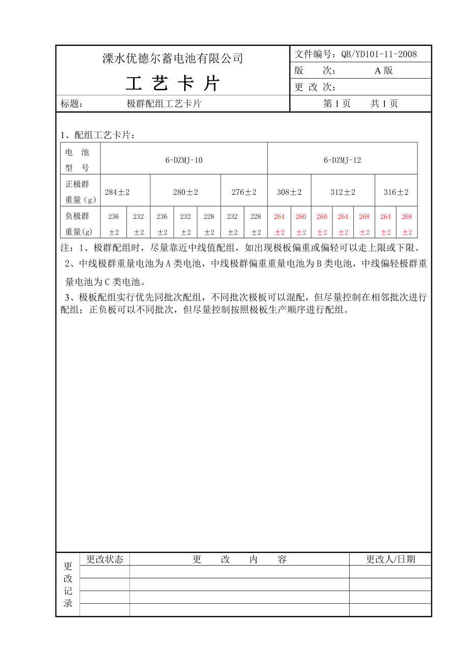 组装作业指导书.doc_第3页