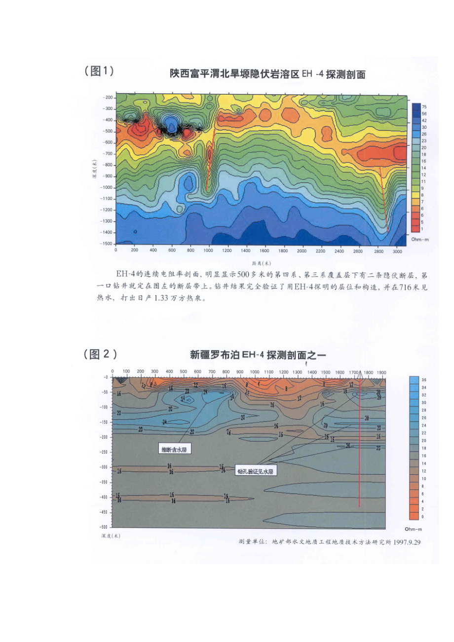 EH4是全新概念的电导率张量测量仪.doc_第2页