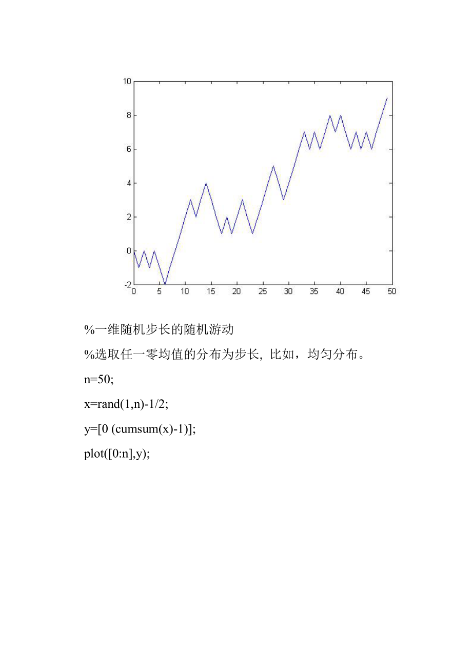 随机过程上机实验报告讲解.doc_第2页