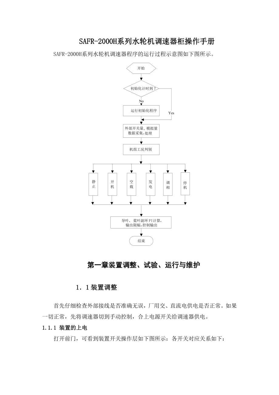 SAFR调速器电气柜.doc_第1页