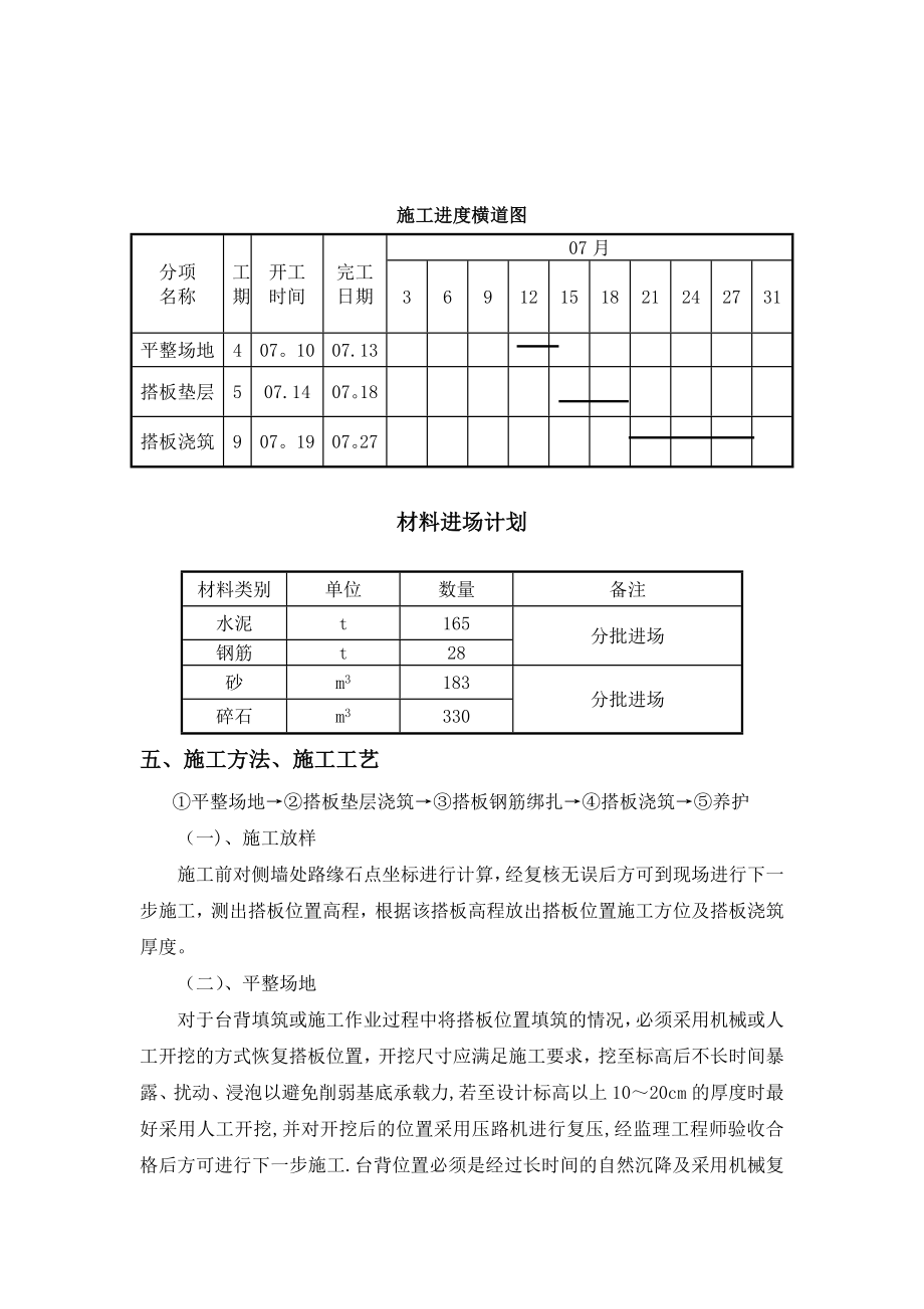 通道桥搭板施工方案.doc_第3页