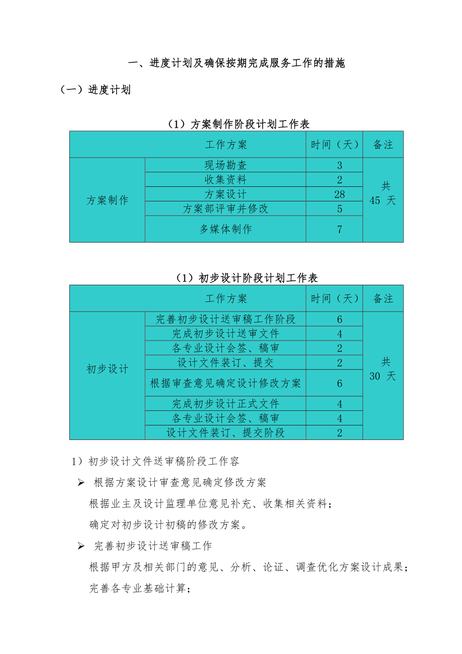 设计技术服务方案(投标用).doc_第2页