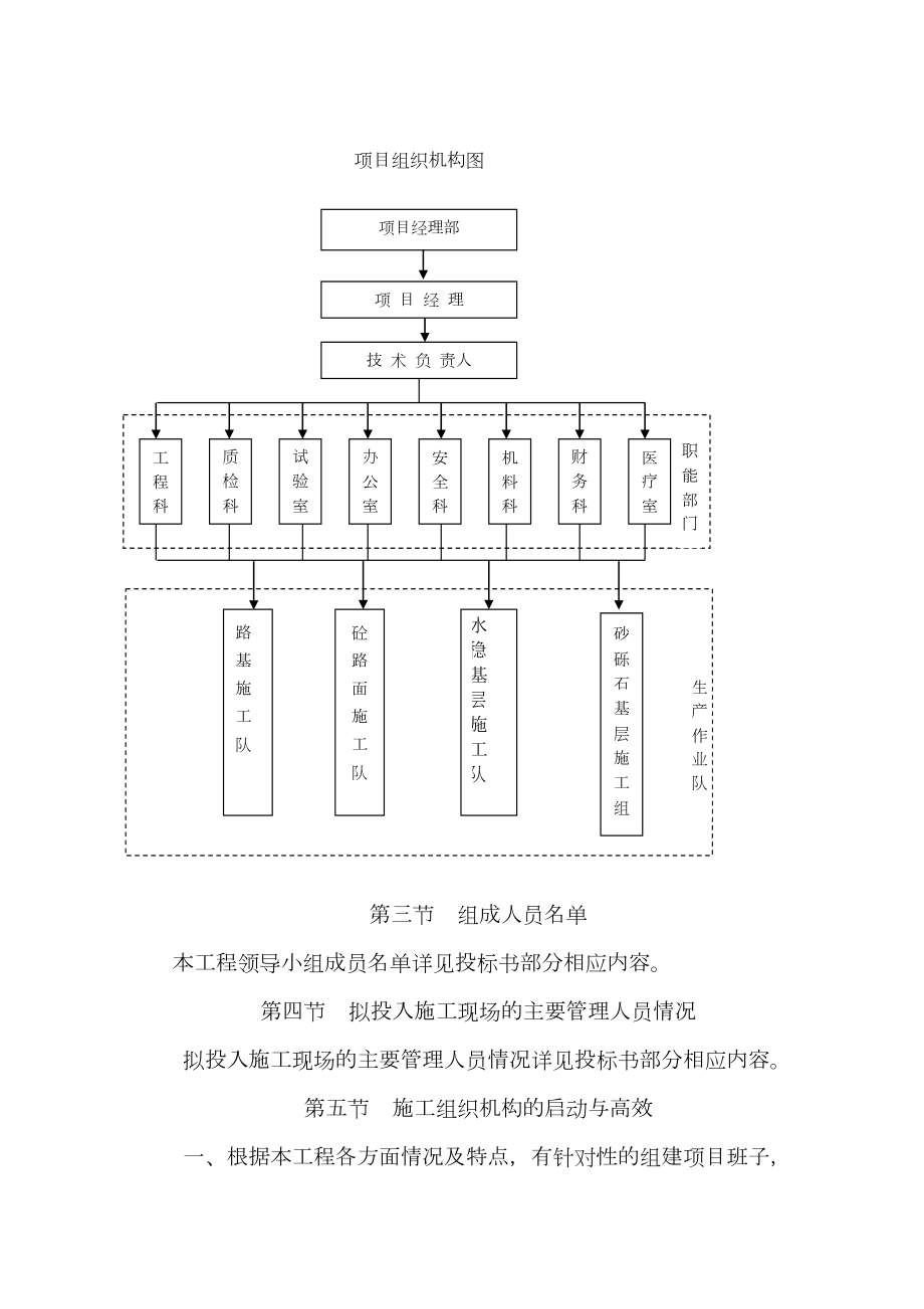 通乡公路改建工程施工组织设计.doc_第2页