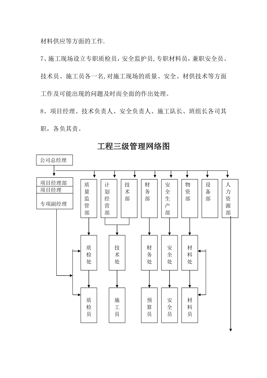 防腐施工组织设计.doc_第2页