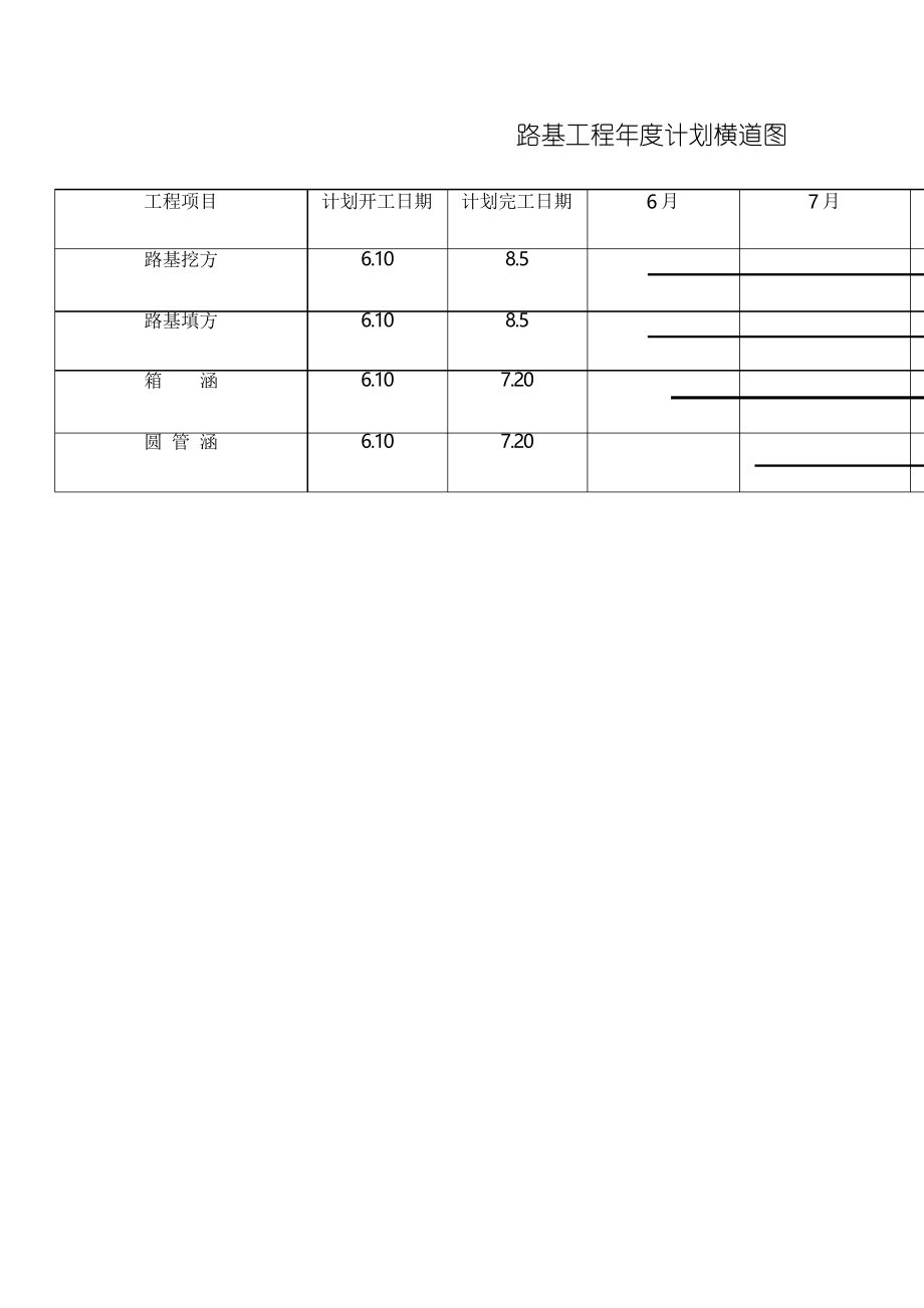 路基工程施工组织设计单位工程.docx_第3页