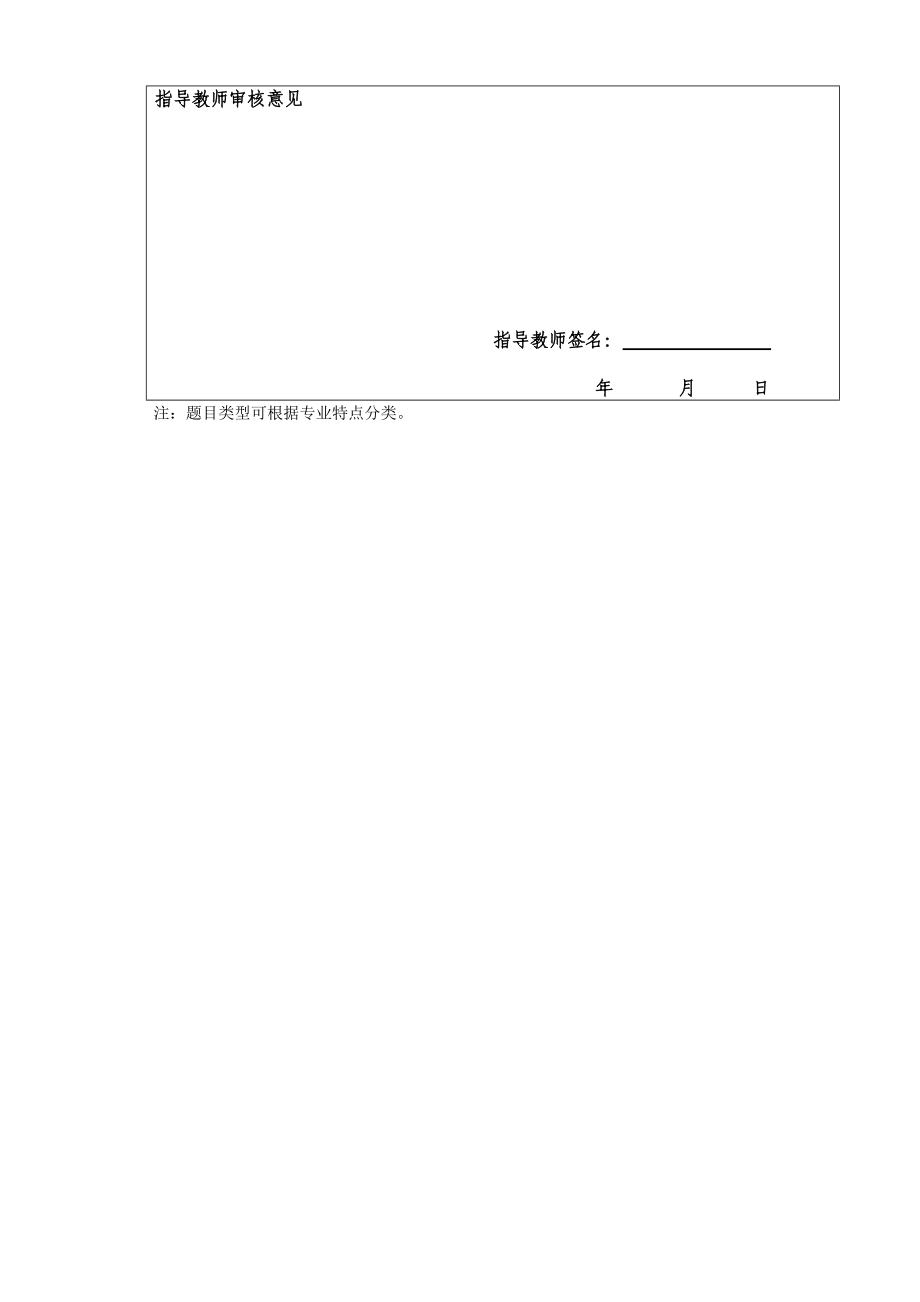 《“爱面子”APP软件交互界面设计》开题报告(孔令敏).doc_第3页