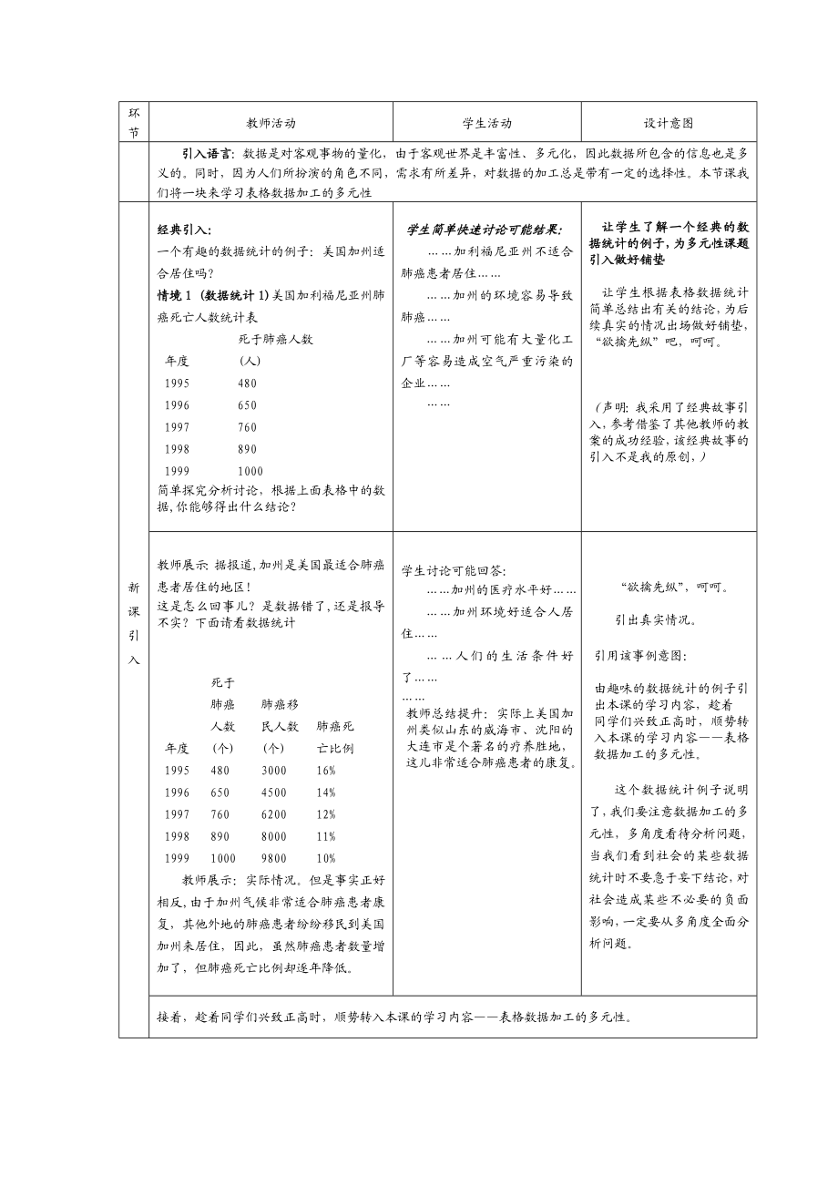 表格数据加工的多元性.doc_第3页