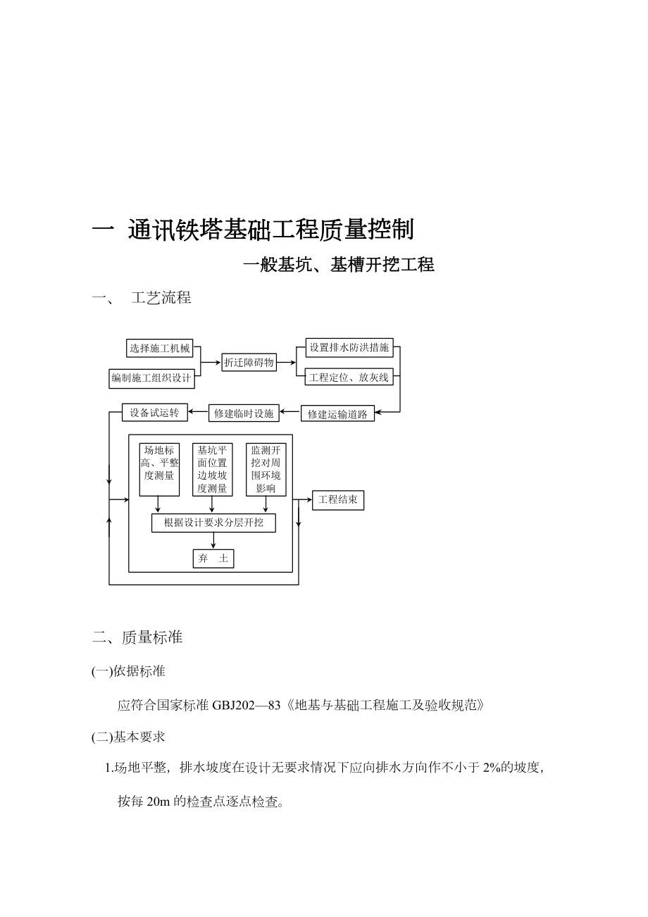 通信铁塔工程监理细则.doc_第3页