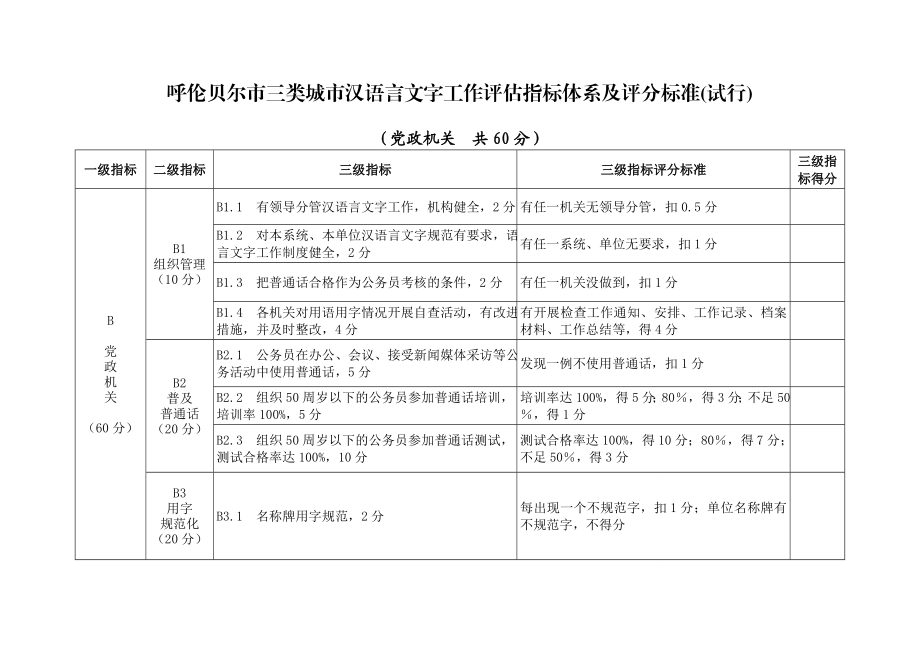 呼伦贝尔市三类城市汉语言文字工作评估指标体系及评分标准(试行).doc_第3页