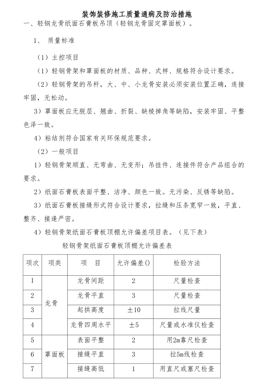 装修工程质量通病及整改措施.doc_第1页