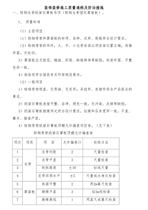 装修工程质量通病及整改措施.doc