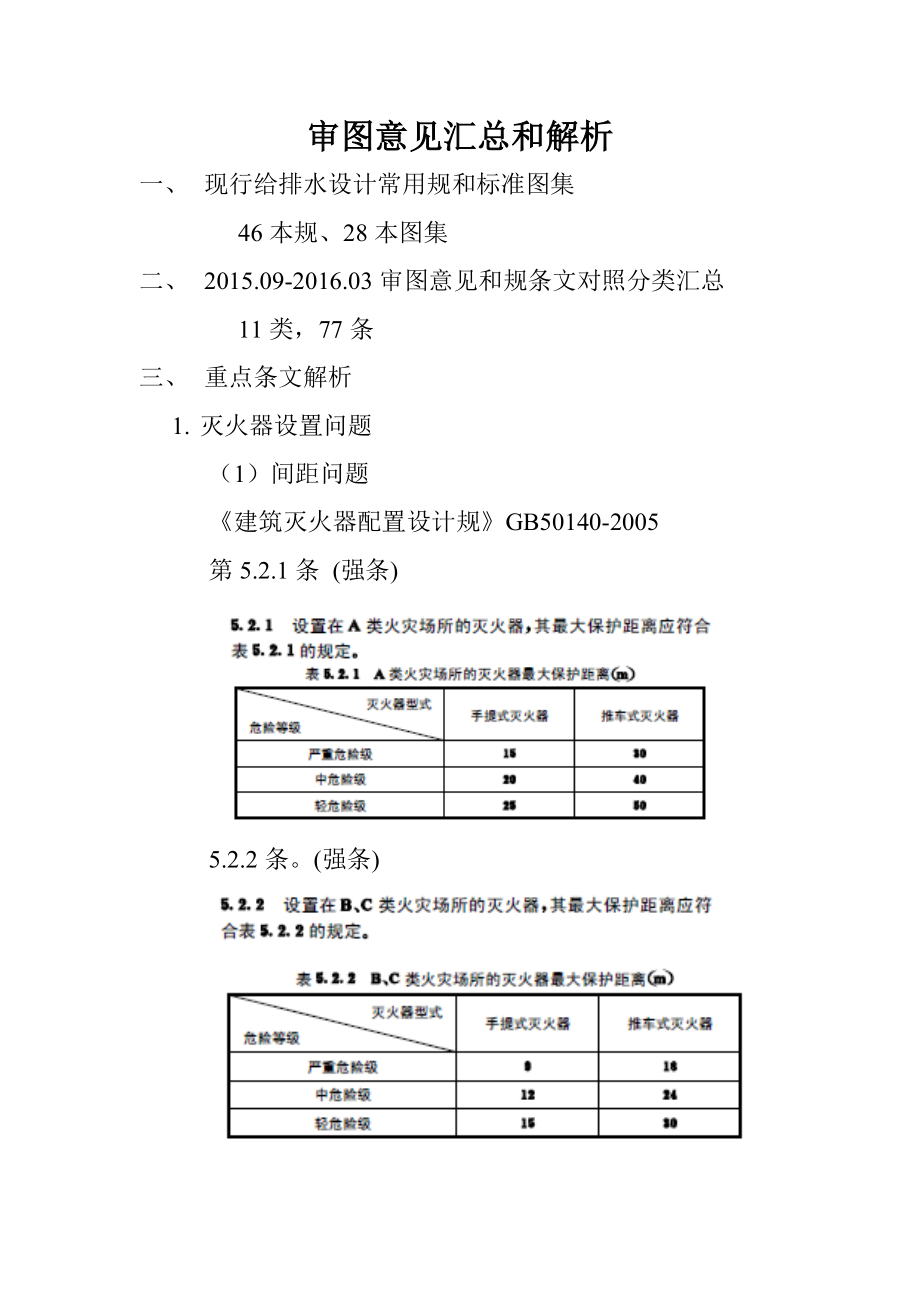 给排水审图常见错误.doc_第1页