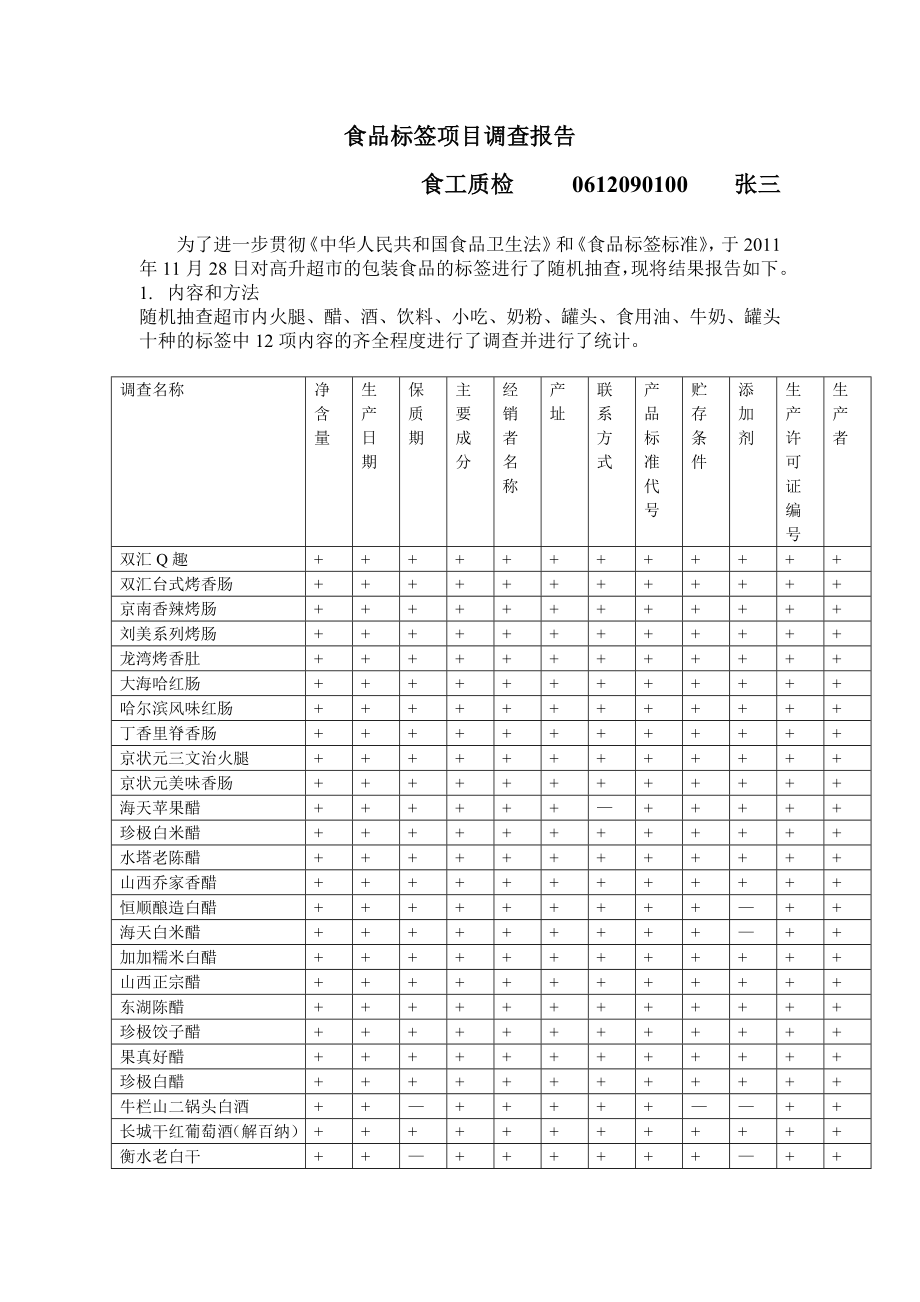 食品标签调查报告.doc_第1页