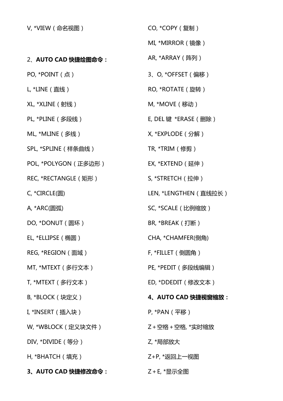 CAD快捷键全集资料.doc_第3页