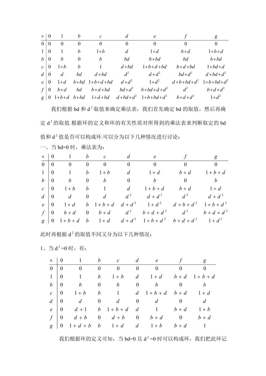 特征为二含有单位元、幂等零因子的八元交换环.doc_第2页