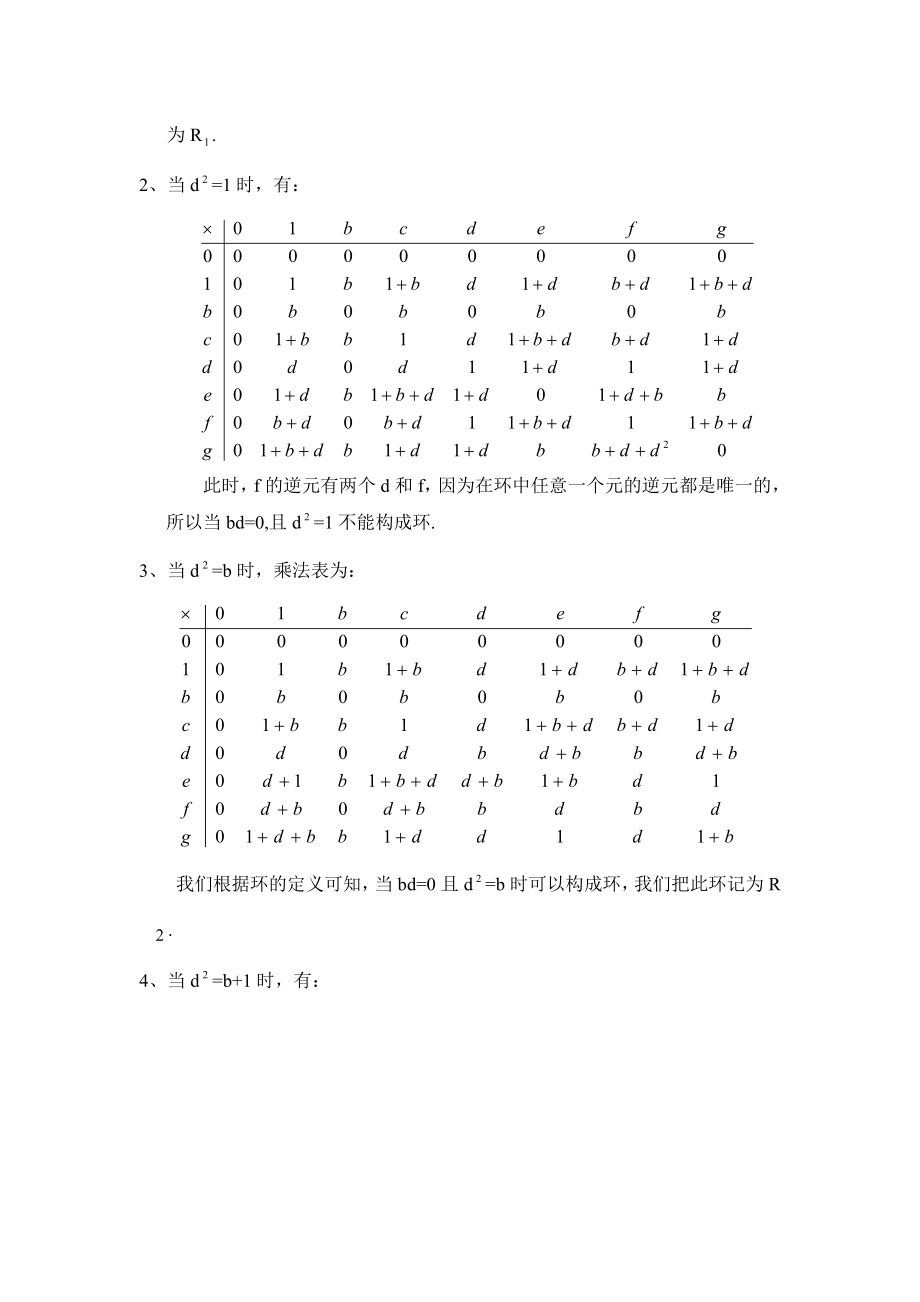 特征为二含有单位元、幂等零因子的八元交换环.doc_第3页