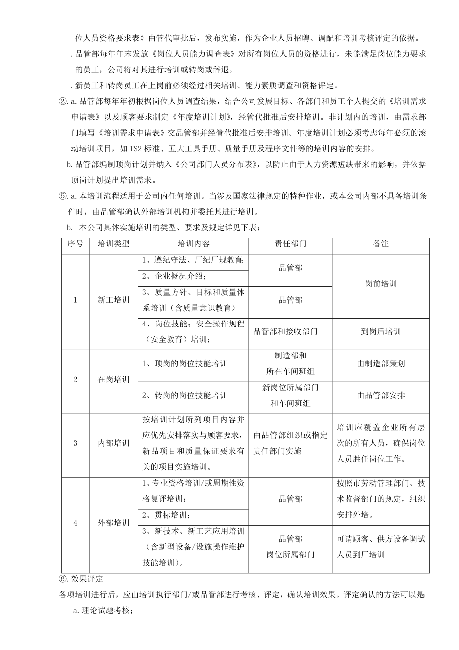 M03人力资源和培训控制程序.doc_第2页