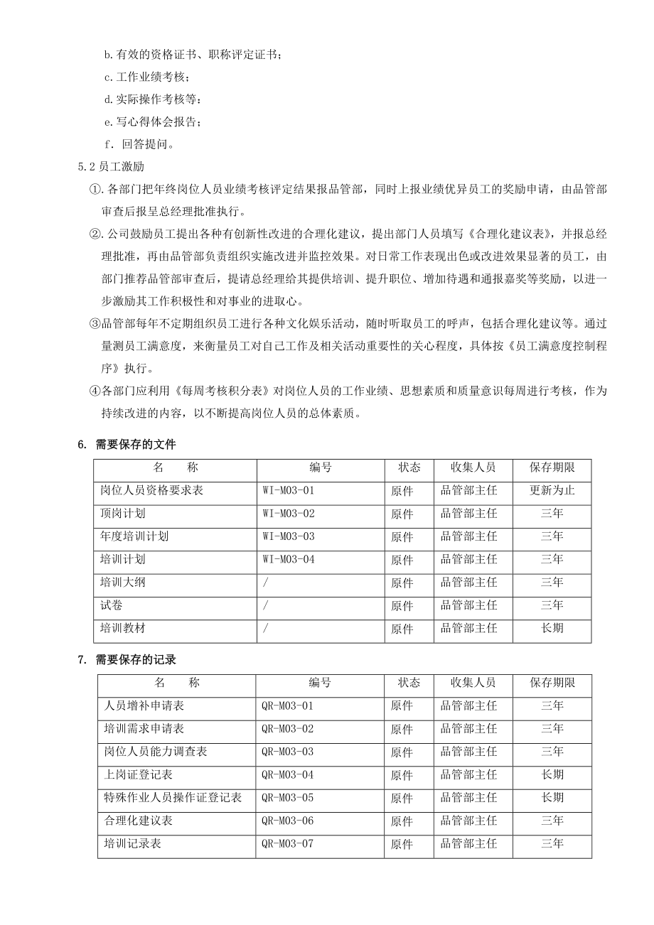 M03人力资源和培训控制程序.doc_第3页