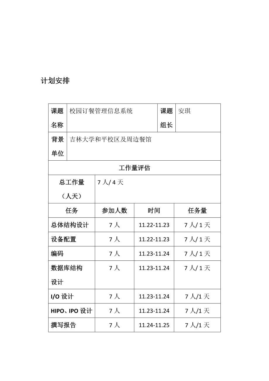 984724337校园订餐管理信息系统课程设计报告.doc_第3页