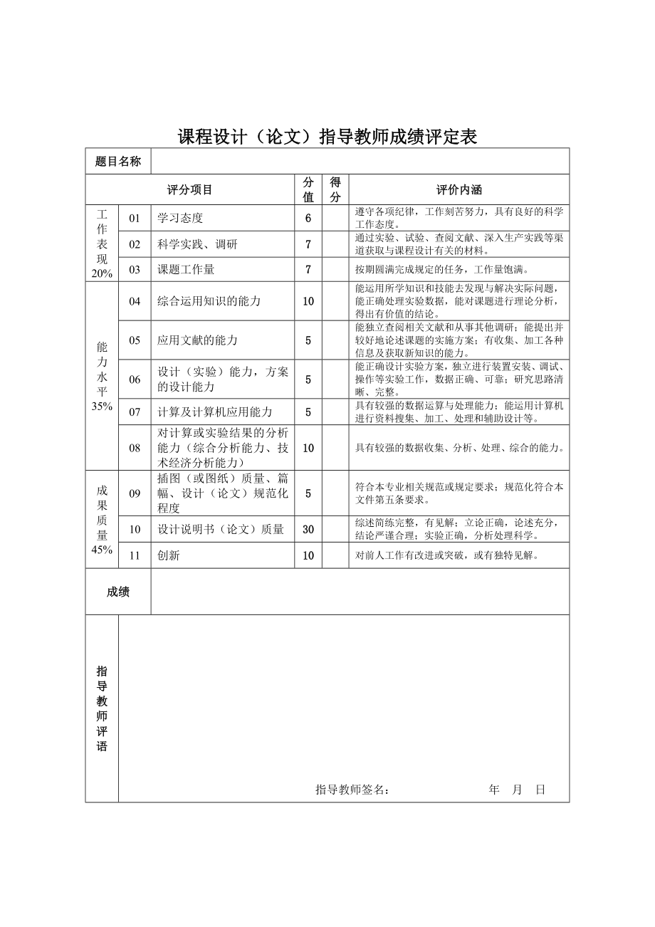 课程设计（论文）PLC控制三相步进电动机的控制系统设计.doc_第2页