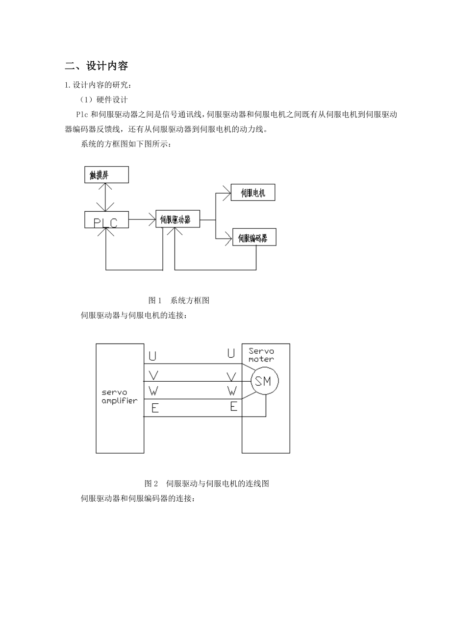 基于plc的伺服系统的控制与设计毕业设计开题报告.doc_第3页