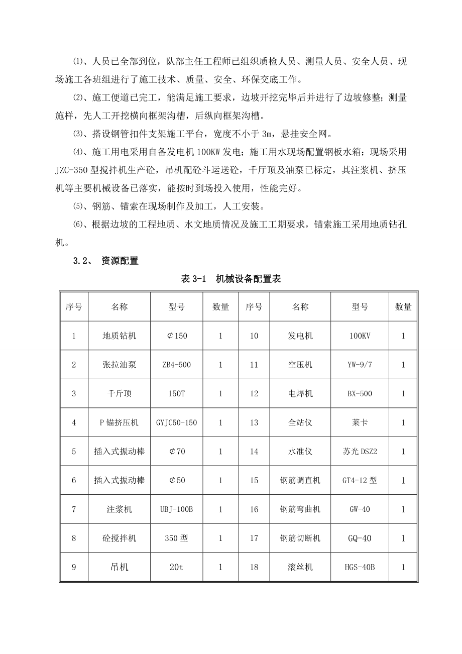 锚索施工专项方案.doc_第2页