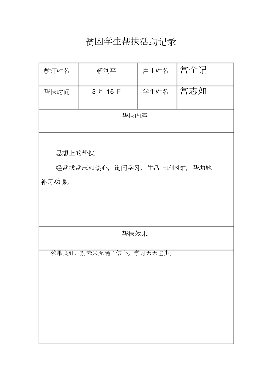 贫困学生帮扶活动记录.doc_第1页