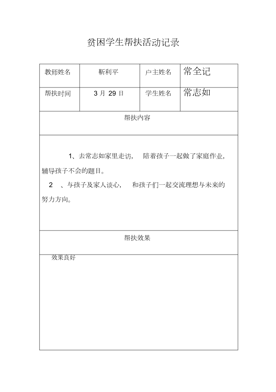 贫困学生帮扶活动记录.doc_第2页