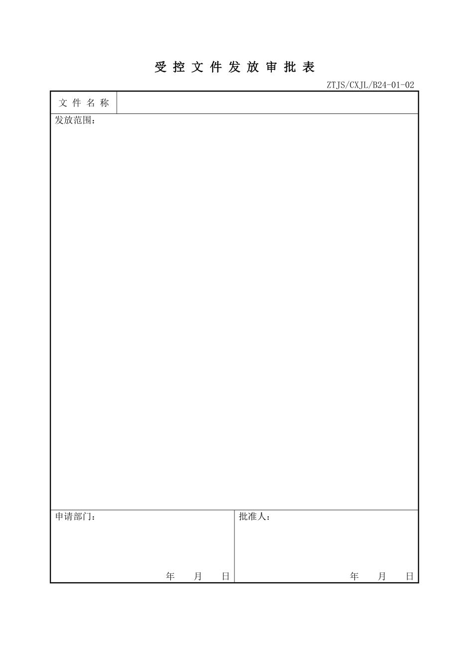 HSE程序文件全套表格.doc_第2页