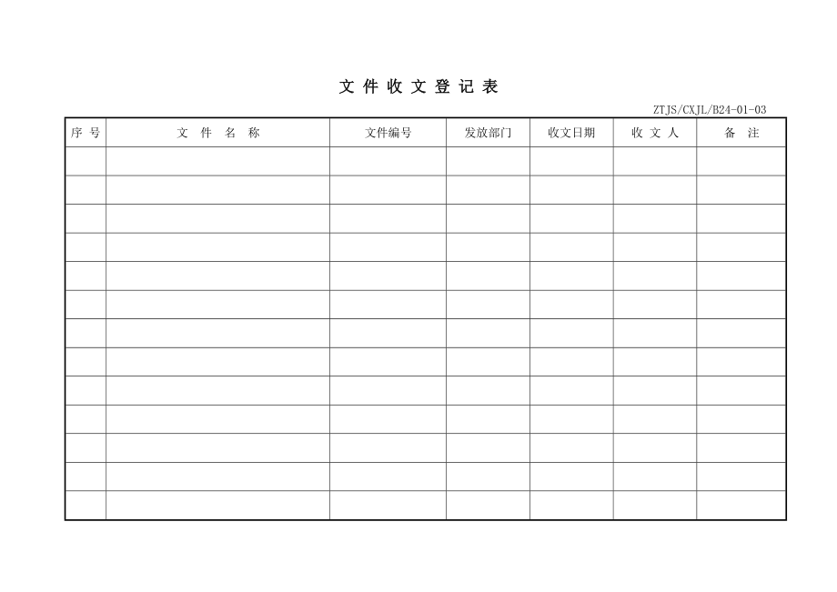 HSE程序文件全套表格.doc_第3页