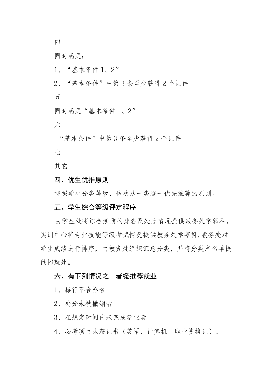 学院优生优推实施办法(试行).docx_第3页