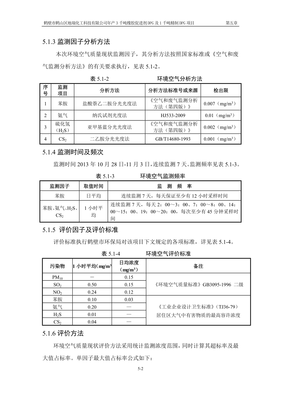 环境影响评价报告公示：橡胶促进剂DPG及千精制DPG环境质量现状监测与评价环评报告.doc_第2页