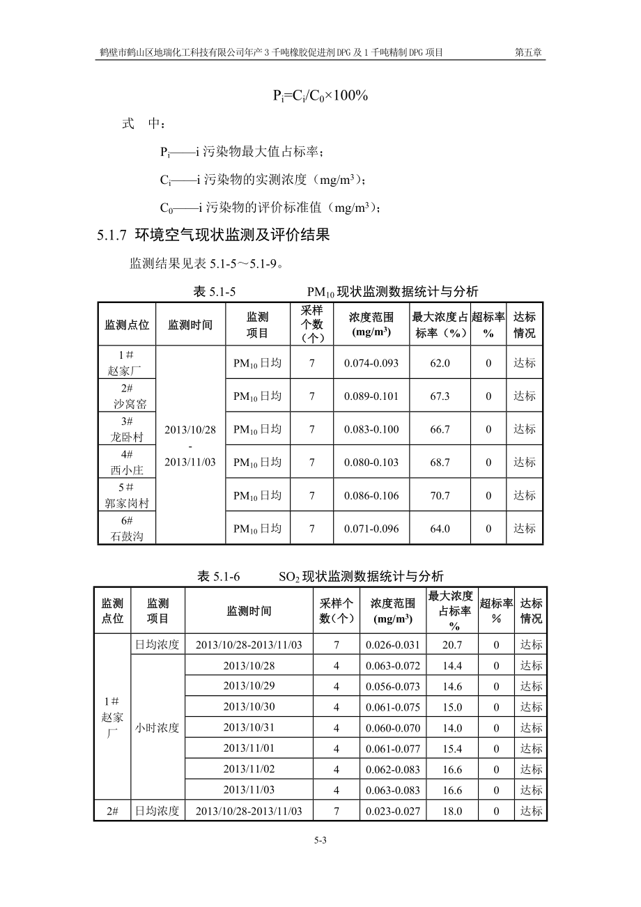 环境影响评价报告公示：橡胶促进剂DPG及千精制DPG环境质量现状监测与评价环评报告.doc_第3页