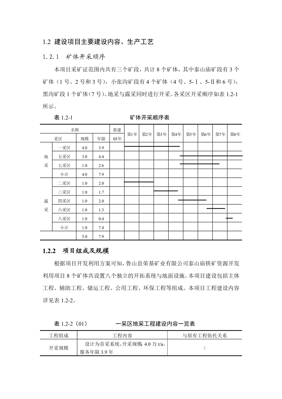 鲁山荣基矿业有限公司鲁山县荣基矿业有限公司泰山庙铁矿资源开发利用项目环境影响评价报告书.doc_第2页