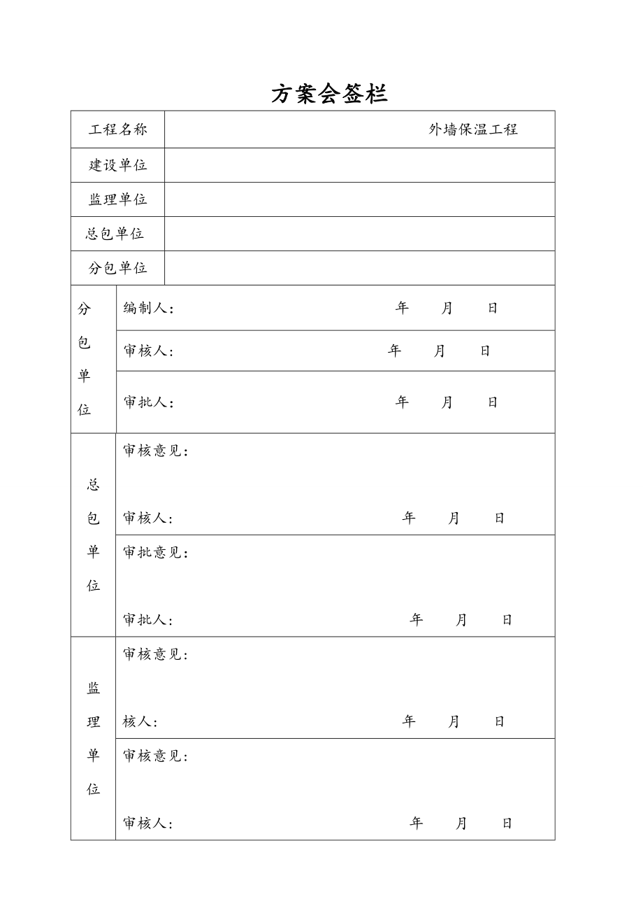 论证修改版-匀质改性防火保温板外墙外保温工程施工方案.doc_第3页