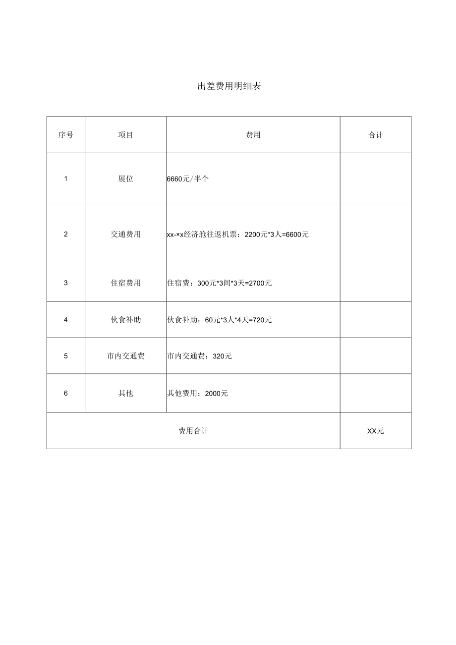 出差费用明细.docx_第1页