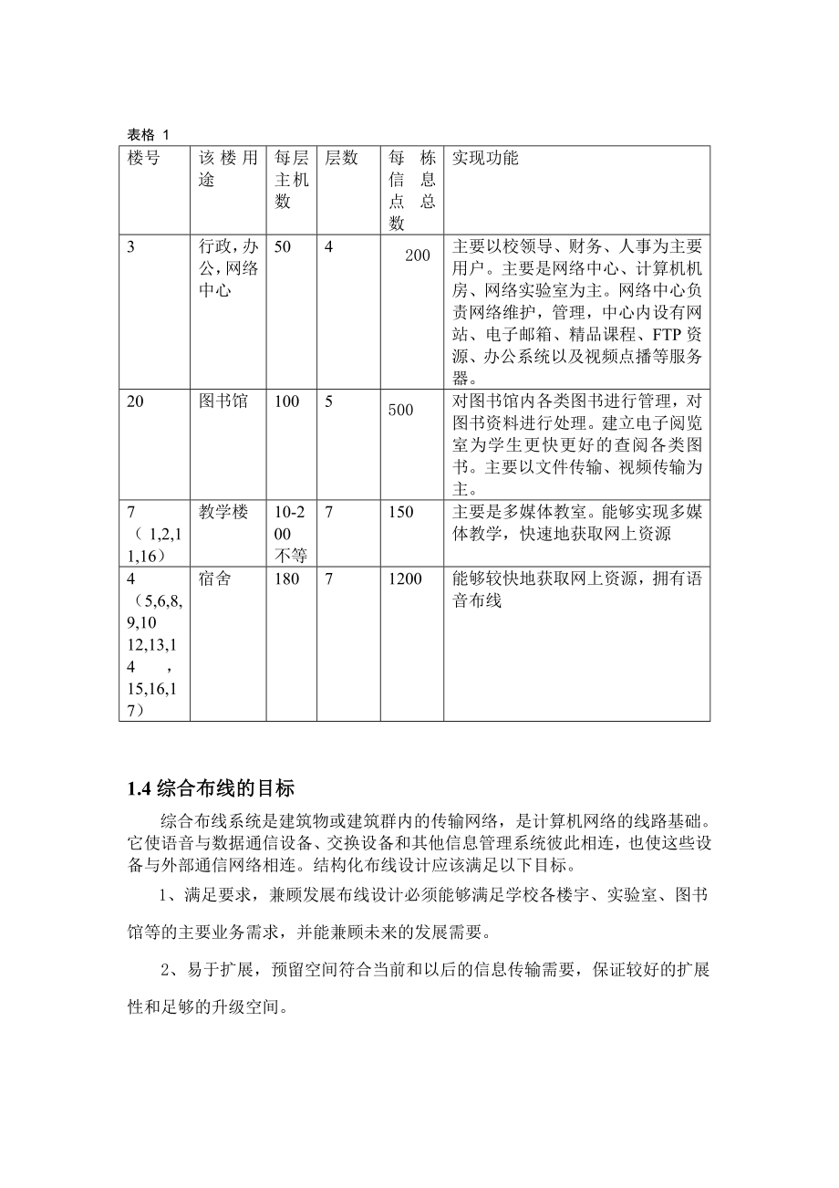 综合布线系统方案设计.doc_第3页