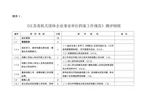 《江苏省机关团体企业事业单位档案工作规范》测评细则资料.doc