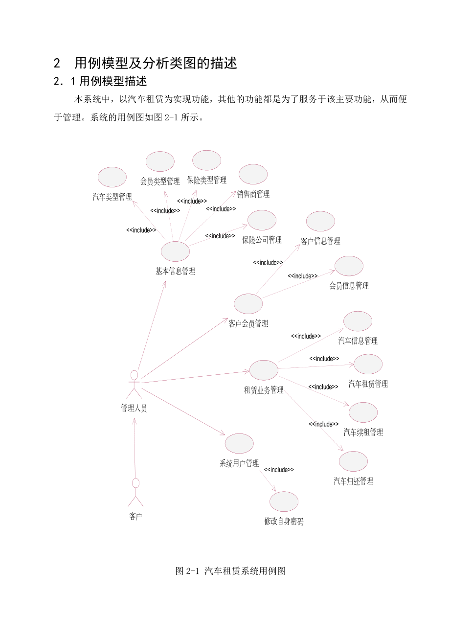 基于UML的汽车租赁管理系统设计毕业设计(论文).doc_第2页