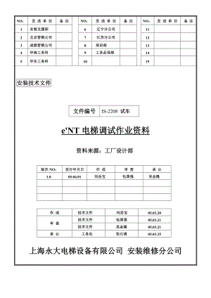 XX电梯调试说明书.doc