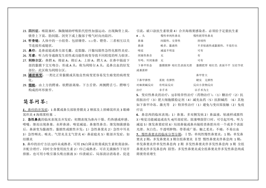 耳鼻咽喉头颈外科学重点及习题整理.doc_第2页