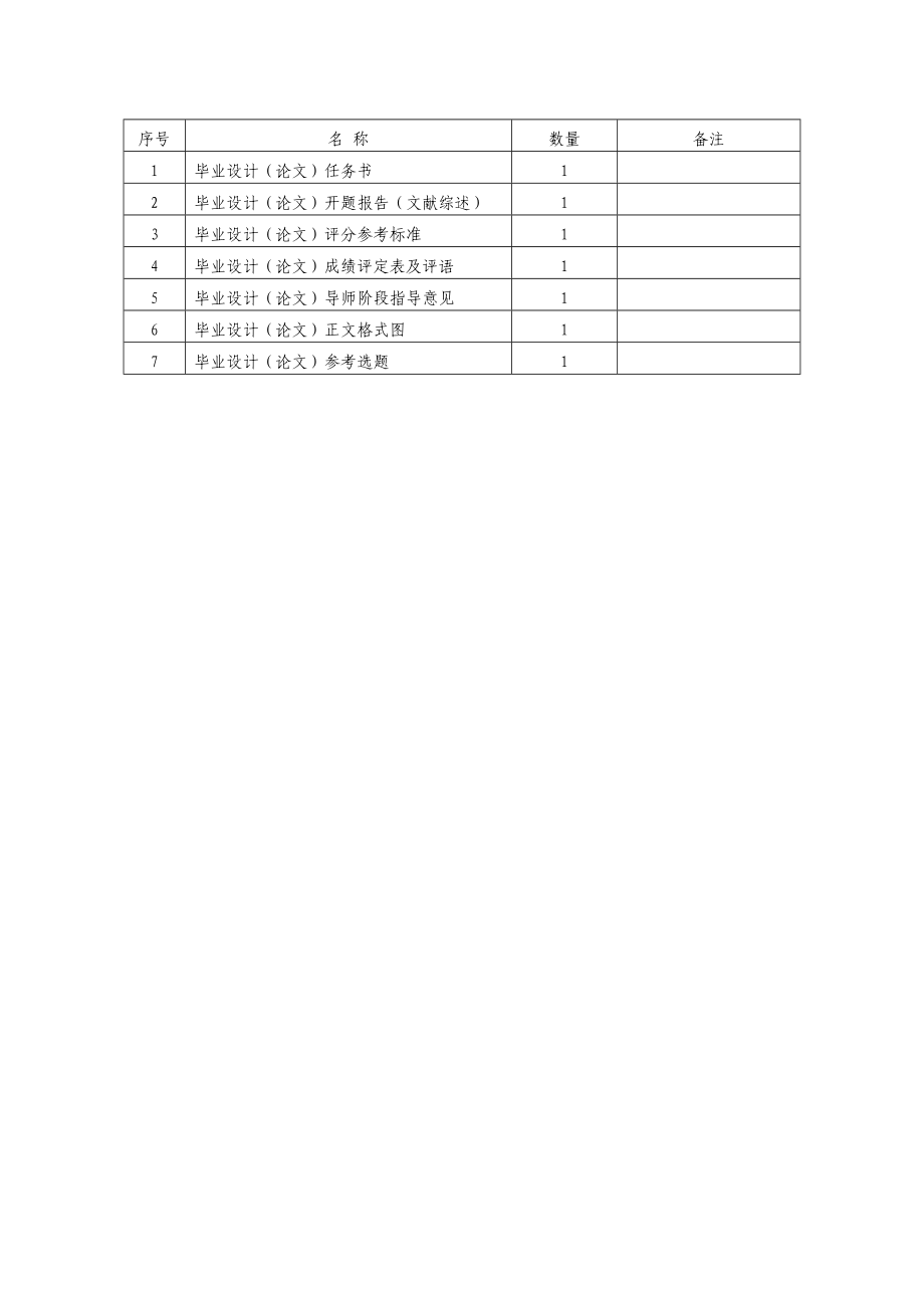 文化差异对商务谈判的影响毕业论文.doc_第1页